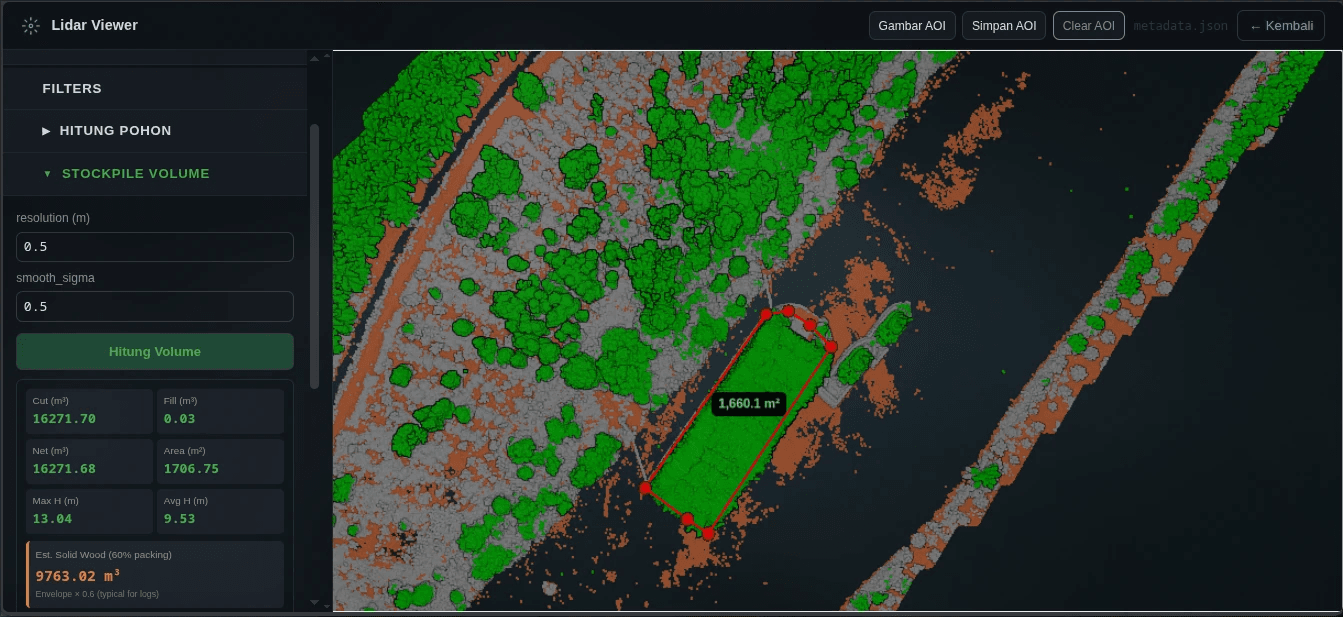 lidar view and analytics